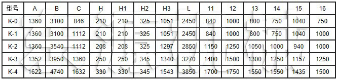 K型往復式給料機主要外形尺寸