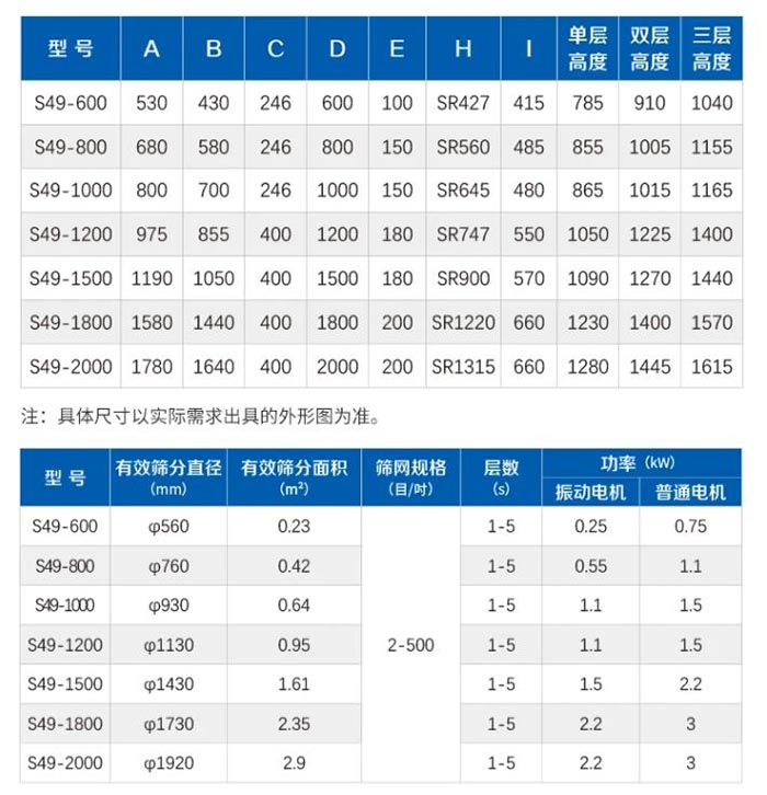 金剛石粉末篩分機參數表